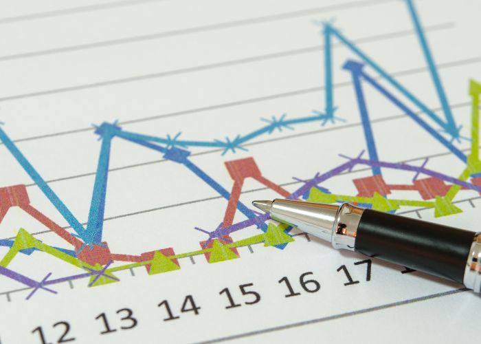 Future of the Indian Stock Market